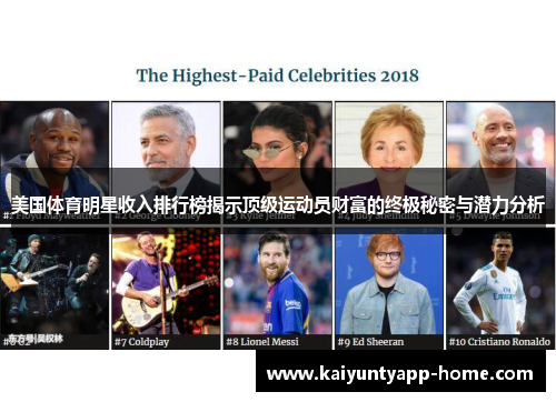 美国体育明星收入排行榜揭示顶级运动员财富的终极秘密与潜力分析