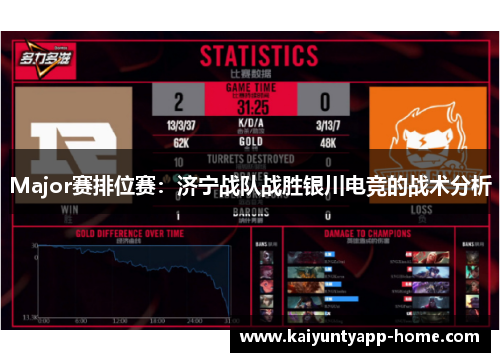 Major赛排位赛：济宁战队战胜银川电竞的战术分析