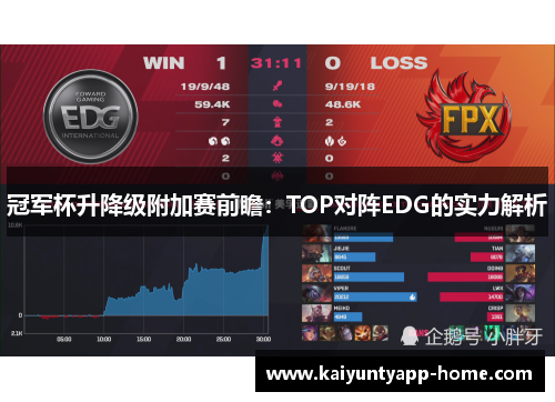 冠军杯升降级附加赛前瞻：TOP对阵EDG的实力解析